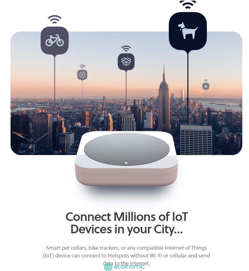 Helium's Longfi Device (HNT)