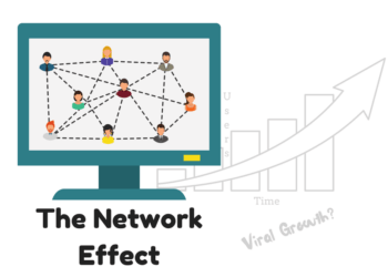 network effect