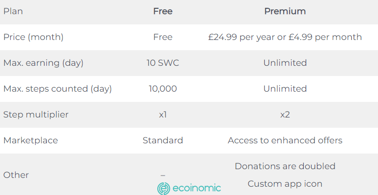 171020220854011665971641990 The Ecoinomic