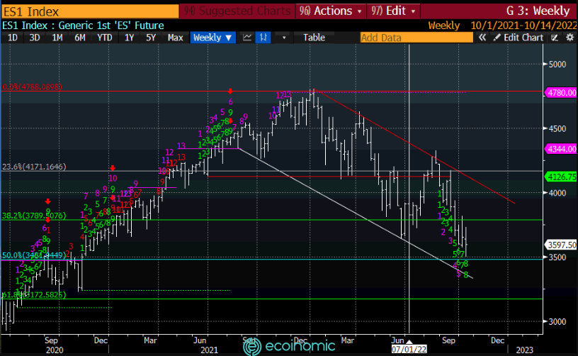 181020221722391666088559737 The Ecoinomic