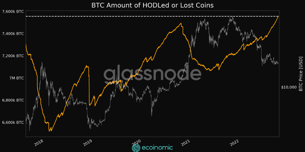 181020221722471666088567400 The Ecoinomic