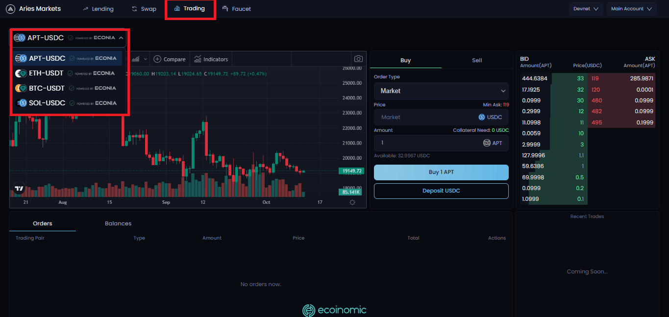 Aries Trading