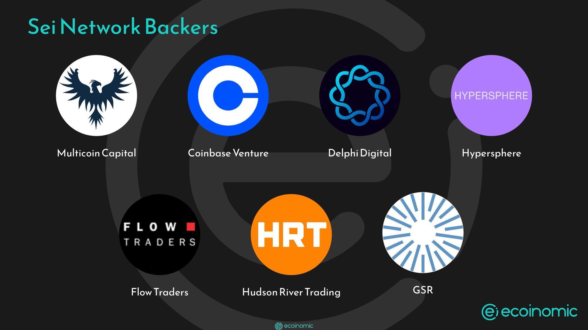 sei backer The Ecoinomic