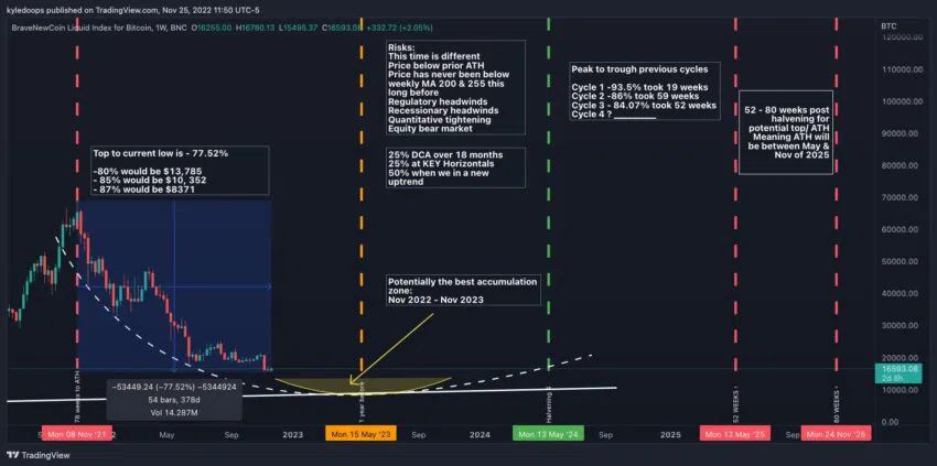 281120220722561669594976670 The Ecoinomic