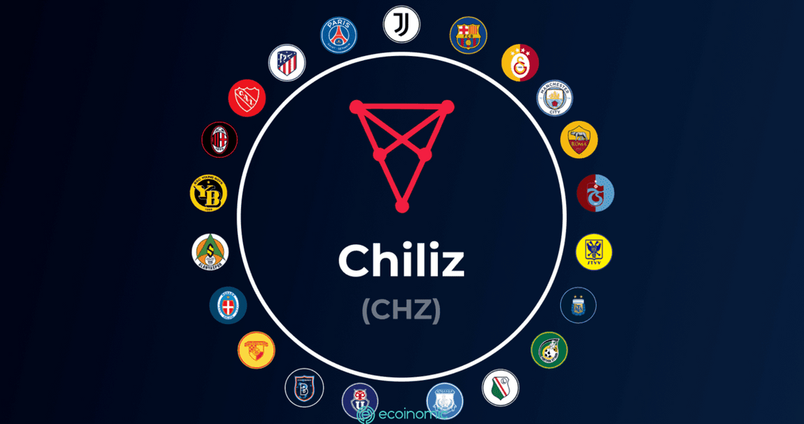 Chiliz fan token