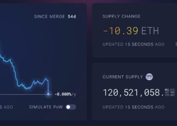 Ethereum (ETH) đạt trạng thái giảm phát, đốt toàn bộ coin đã sinh ra kể từ The Merge