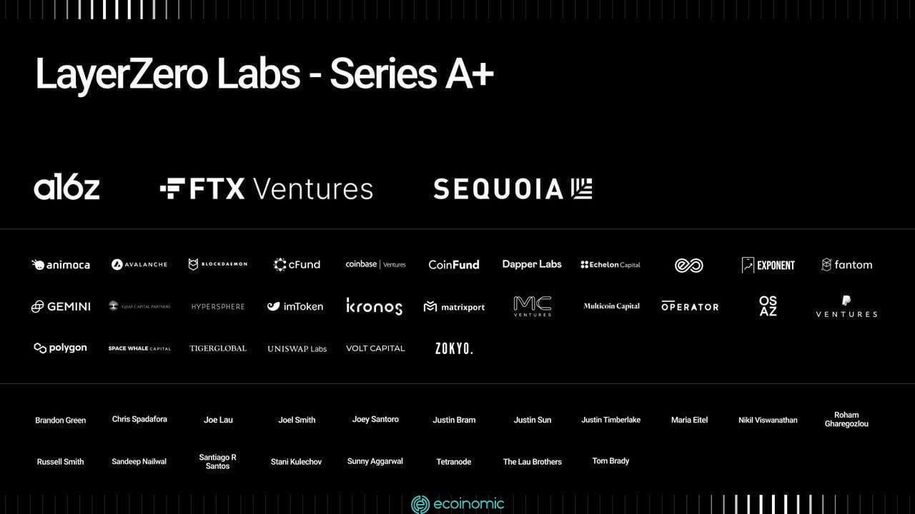 Quỹ đầu tư của LayerZero