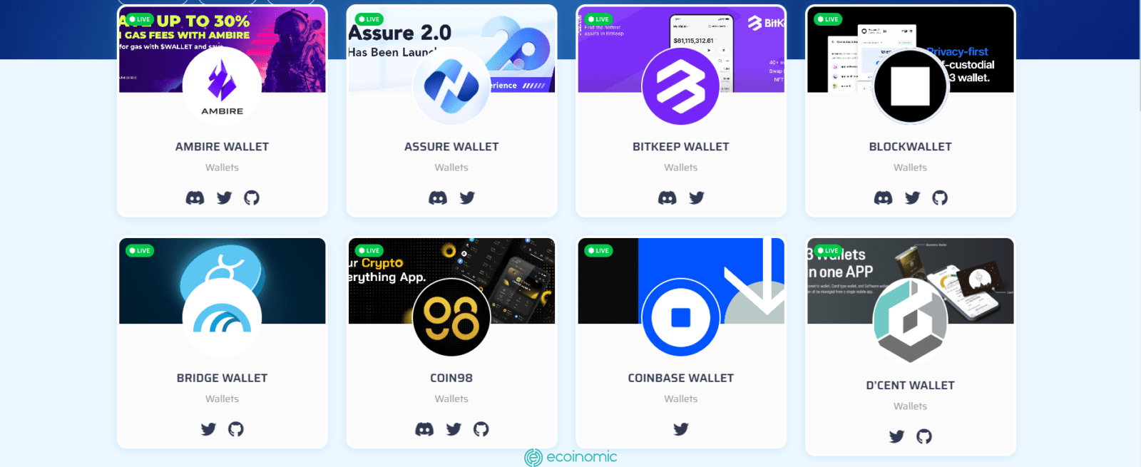 Wallet on Arbitrum