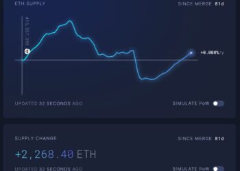 Ethereum (ETH) bị lạm phát trở lại